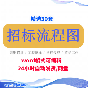 招标流程图word模板采购房地产工程通用招标程序工作流程图可编辑|淘宝虚拟仓